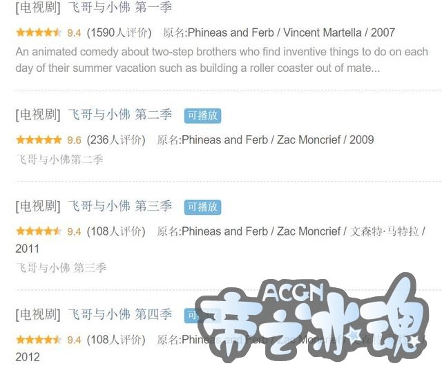 每集都大开脑洞，没有一季低于9.4