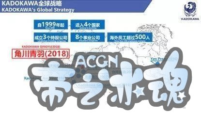 从上海到世界，看中国动漫游戏产业的未来