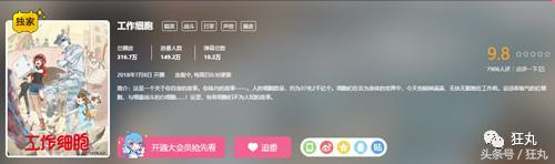 人的细胞怎么会这么好看？日本人又想用动漫骗你学生物