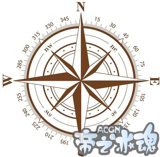 英雄联盟：盖伦原型出自动漫届史上最惨男主，结局都是死的很惨