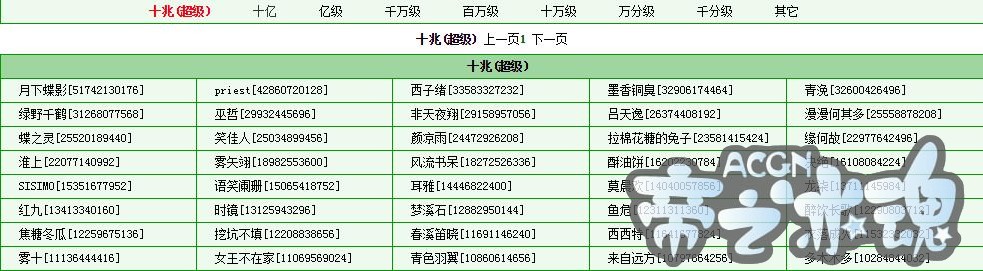 晋江文学点赞腾讯动漫《代嫁丞相》，“她经济”将迎来黄金时代
