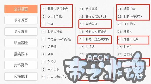 晋江文学点赞腾讯动漫《代嫁丞相》，“她经济”将迎来黄金时代