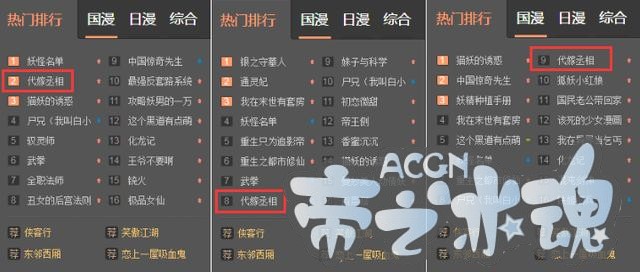 晋江文学点赞腾讯动漫《代嫁丞相》，“她经济”将迎来黄金时代