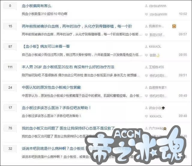 动漫粉强占“血小板吧” 并叫嚣：请各位患者离开这里！