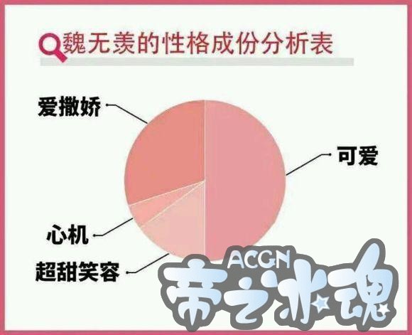 魔道祖师：主要角色的人物分析与昵称，Wifi最让人羡慕了