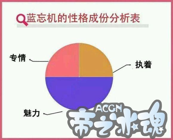 魔道祖师：主要角色的人物分析与昵称，Wifi最让人羡慕了