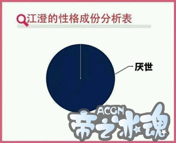魔道祖师：主要角色的人物分析与昵称，Wifi最让人羡慕了