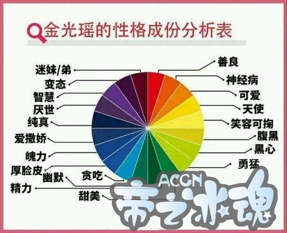 魔道祖师：主要角色的人物分析与昵称，Wifi最让人羡慕了