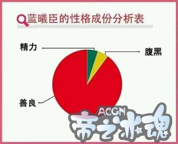 魔道祖师：主要角色的人物分析与昵称，Wifi最让人羡慕了