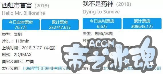 继游戏的妖魔化大劫后，“中国动漫”会迎来自己的春天吗？
