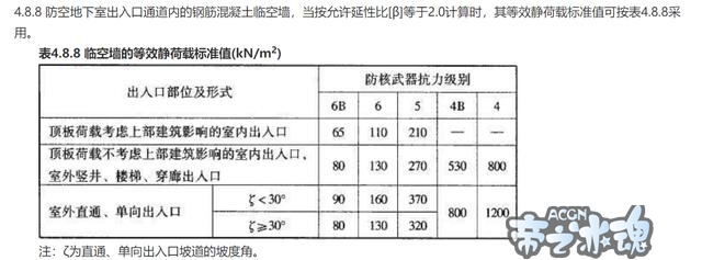 把埼玉老师“砸进墙里”，需要多大的力？