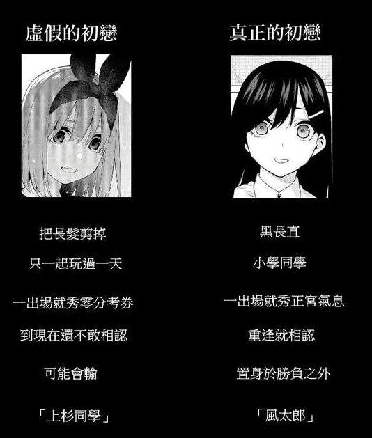 《五等分的新娘》再出骚操作，新女角色竹林登场，五姐妹要爆发了