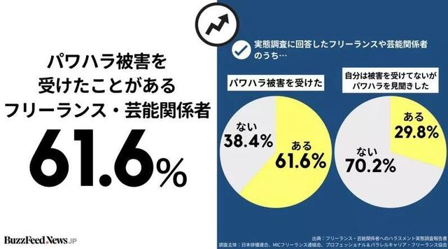 声优自爆遭遇职场骚扰，曾被强行拉到酒店，还不允许抱怨