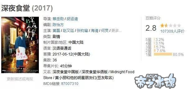 梁家辉版深夜食堂，口碑票房双扑街，但还有黄磊版垫尸底