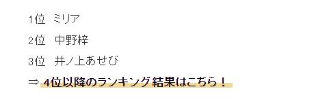 声优竹达彩奈的配音角色排行榜，中野梓竟然不是第一