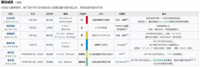 齐木楠雄作者，与美少女偶像结婚，阿宅又生吞了一颗大柠檬