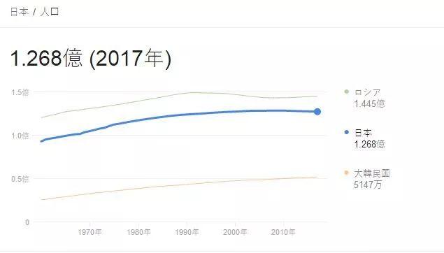 新海诚到中国宣传天气之子，听到哪吒的观影人次，直接吓呆