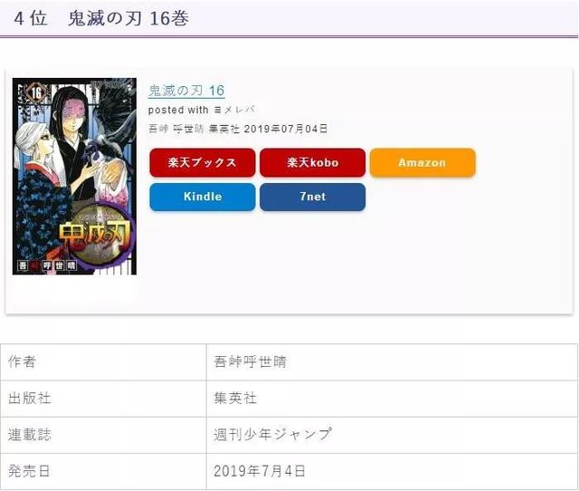 漫画动画化后效应有多惊人?鬼灭之刃销量直接突破1千万