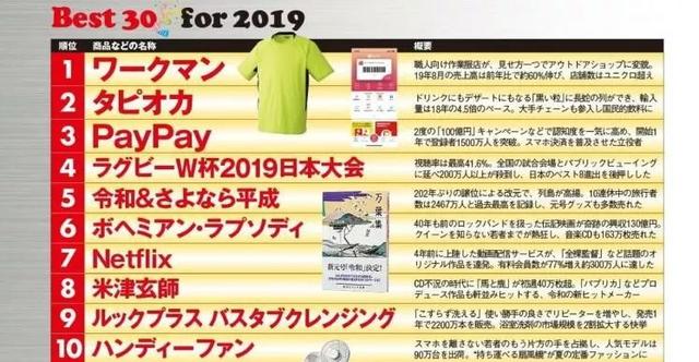 日本人被珍珠奶茶彻底攻陷，日媒公布数据，19年竟狂卖2亿杯