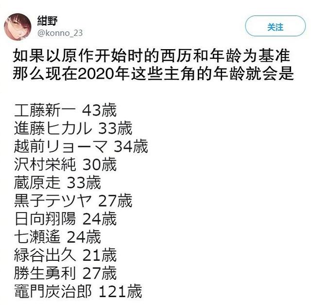 网友按原作开始推算动漫主人公真实年龄，工藤新一都不是最老的