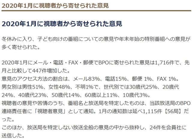 异种族风俗娘遭某电视台停播，日本的审查机构开始发威