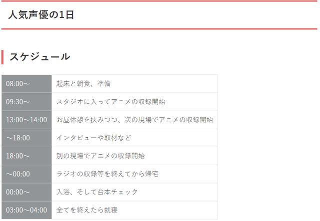 声优们的日程安排表，水树奈奈太拼命，一天至多只睡4小时