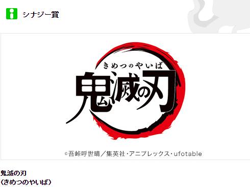 第十四届声优奖公布，鬼灭之刃再下一城