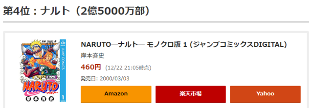 日本历代漫画总销量榜排名出炉 鬼灭第8柯南第5