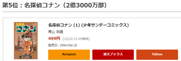 日本历代漫画总销量榜排名出炉 鬼灭第8柯南第5