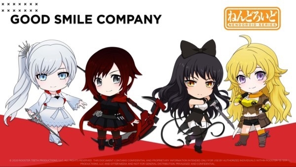 GSC「RWBY」阳小龙粘土人开订 2021年11月出货