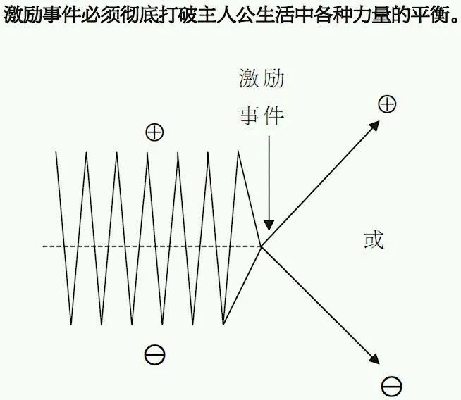 这部男女主热衷互扇耳光的动画，曾让宫崎骏火冒三丈