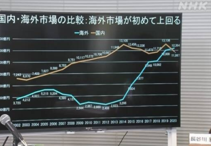 《双城之战》完结获IGN满分评价，官方宣布第二季正在制作，可能不需要6年|ACGN新闻