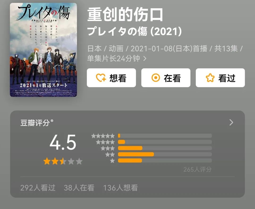 豆瓣4.5，《K》的翻版为何拉胯？拜托不要再画娃娃脸玛丽苏给我们了！